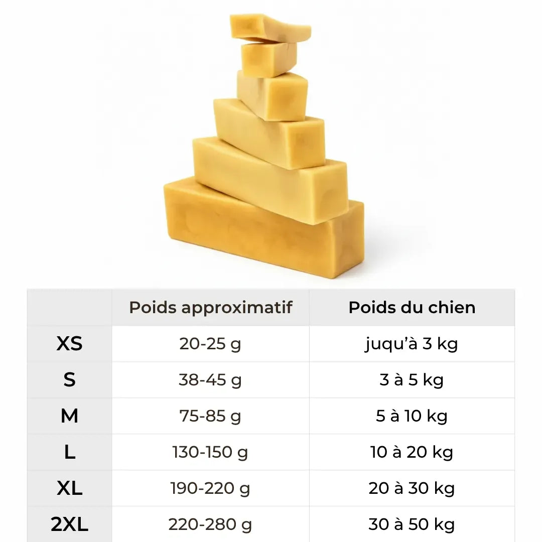Fromage de Yak chien : 100% naturel, riche en protéines